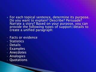    For each topical sentence, determine its purpose.
    Do you want to explain? Describe? Persuade?
    Narrate a story? Based on your purpose, you can
    provide the following types of support/details to
    create a unified paragraph:

•   Facts or evidence
•   Statistics
•   Details
•   Examples
•   Anecdotes
•   Analogies
•   Quotations
 