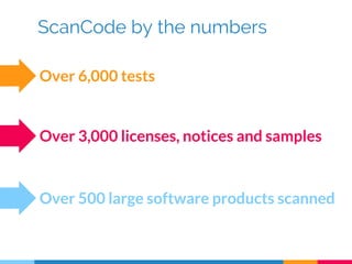Identifying third party software with ScanCode | PDF