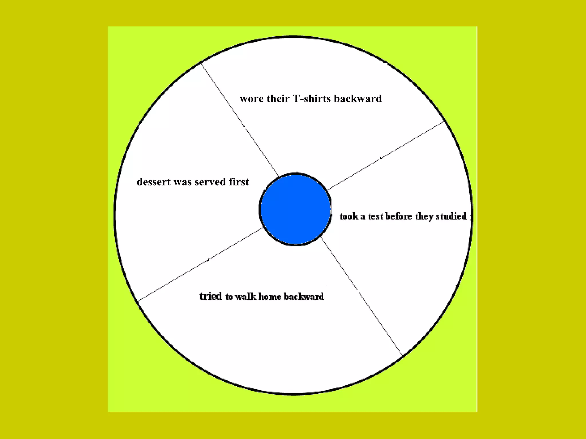 Identifying Topics Main Ideas And Supporting Details