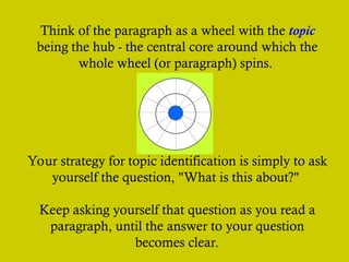 Think of the paragraph as a wheel with the topic
being the hub - the central core around which the
whole wheel (or paragraph) spins.
Your strategy for topic identification is simply to ask
yourself the question, "What is this about?"
Keep asking yourself that question as you read a
paragraph, until the answer to your question
becomes clear.
 
