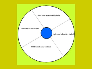 wore their T-shirts backward
dessert was served first
 