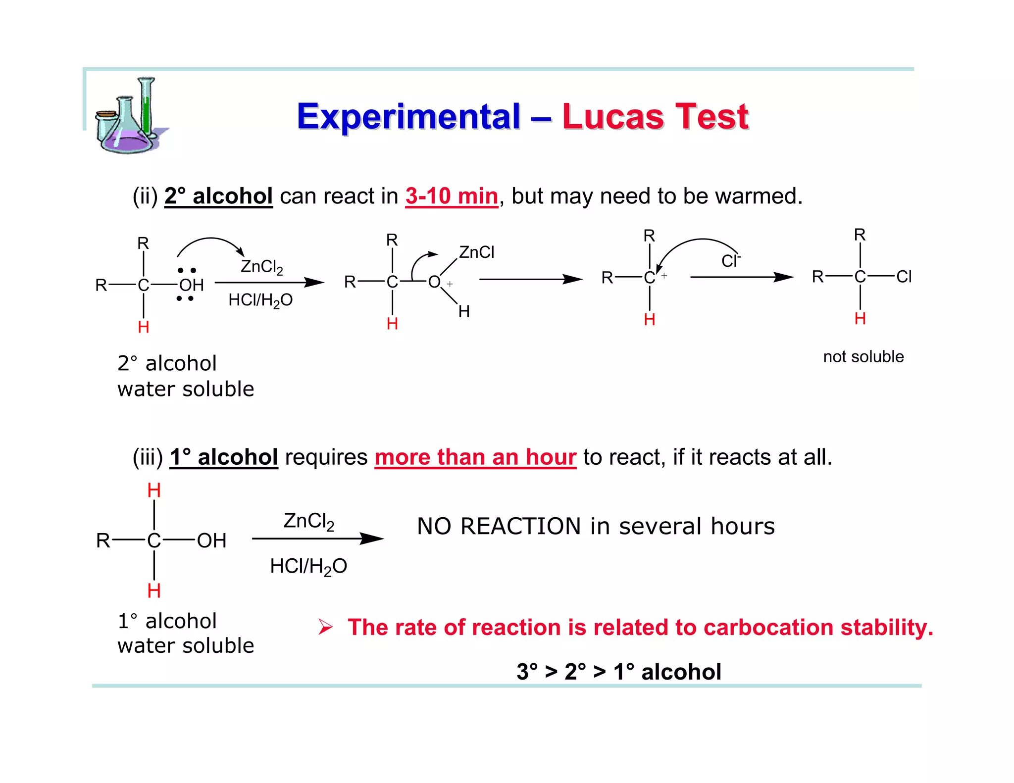 Experimental – Lucas Test

     (ii) 2° alcohol can react in 3-10 min, but may need to be warmed.
                                     R                           R                 R
     R
                                              ZnCl
                 ZnCl2                                                  Cl-
R    C    OH                     R   C   O+                  R   C+           R    C    Cl
                HCl/H2O
                                              H                  H                 H
     H                               H

    2° alcohol                                                                 not soluble

    water soluble


     (iii) 1° alcohol requires more than an hour to react, if it reacts at all.
      H
                         ZnCl2           NO REACTION in several hours
R     C    OH
                    HCl/H2O
      H
    1° alcohol                   The rate of reaction is related to carbocation stability.
    water soluble
                                                     3° > 2° > 1° alcohol
 