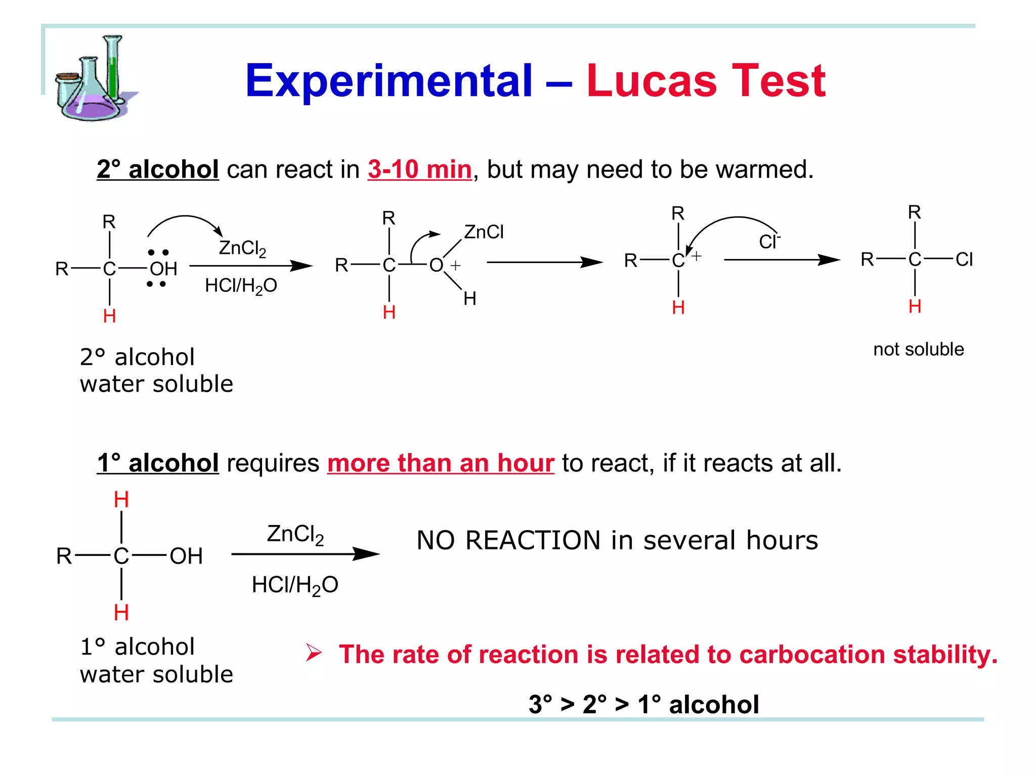 Experimental –   Lucas Test 2° alcohol water soluble 2° alcohol  can react in  3-10 min , but may need to be warmed. 1° alcohol  requires  more than an hour  to react, if it reacts at all. NO REACTION in several hours 1° alcohol water soluble The rate of reaction is related to carbocation stability. 3° > 2° > 1°   alcohol 