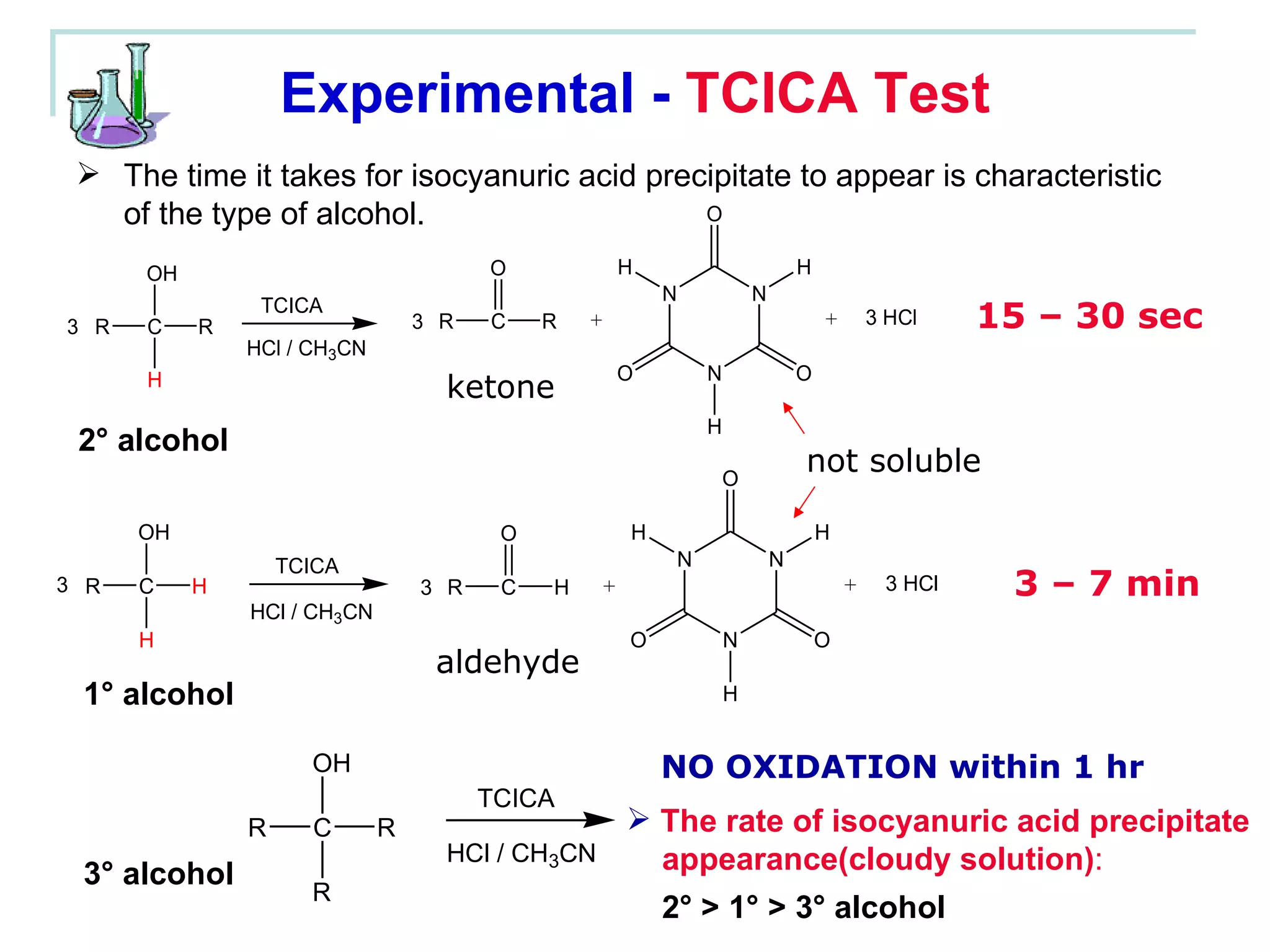 Experimental -   TCICA Test The time it takes for isocyanuric acid precipitate to appear is characteristic of the type of alcohol. 2° alcohol 15 – 30 sec 1° alcohol not soluble 3 – 7 min 3° alcohol NO OXIDATION within 1 hr ketone aldehyde The rate of isocyanuric acid precipitate  appearance(cloudy solution) :   2° > 1° >   3°   alcohol 