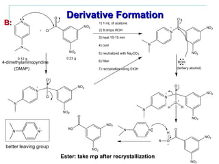 Derivative Formation B: Ester: take mp after recrystallization better leaving group 4-dimethylaminopyridine (DMAP) 