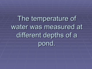 The temperature of water was measured at different depths of a pond. 