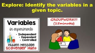 Explore: Identify the variables in a
given topic.
GROUPWORK!!!
(15minutes)
 