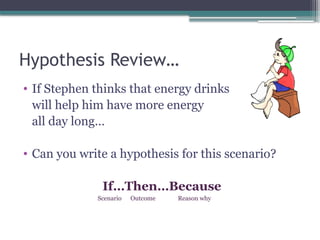 Hypothesis Review…
• If Stephen thinks that energy drinks
will help him have more energy
all day long…
• Can you write a hypothesis for this scenario?
If…Then…Because
Scenario Outcome Reason why
 