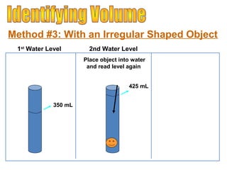 Initial Height of
Water
350 mL
425 mL
Place object into water
and read level again.
1st
Water Level 2nd Water Level
Method #3: With an Irregular Shaped Object
 