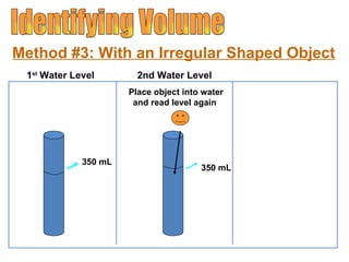 Identifying Volume Initial Height of Water 350 mL 350 mL Place object into water and read level again . 1 st  Water Level 2nd Water Level Method #3: With an Irregular Shaped Object 