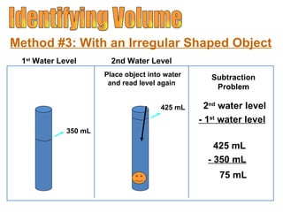 Identifying Volume Initial Height of Water 350 mL 425 mL Place object into water and read level again . 1 st  Water Level 2nd Water Level Method #3: With an Irregular Shaped Object Subtraction Problem 2 nd  water level - 1 st  water level 425 mL - 350 mL 75 mL 