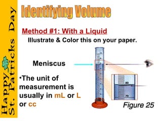 Identifying Volume Method #1: With a Liquid Illustrate & Color this on your paper. Meniscus The unit of measurement is usually in  mL  or  L  or  cc 