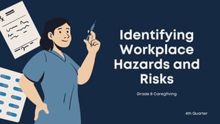 Identifying
Workplace
Hazards and
Risks
Grade 8 Caregfiving
4th Quarter
 