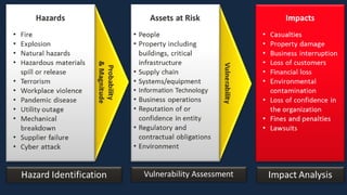 Identifying Workplace Hazards and Risks Caregiving.pdf
