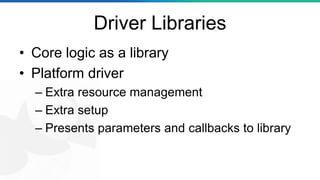 Driver Libraries
• Core logic as a library
• Platform driver
– Extra resource management
– Extra setup
– Presents parameters and callbacks to library
 
