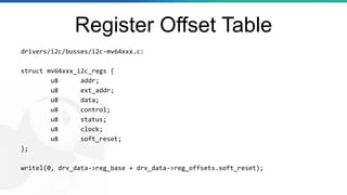Register Offset Table
drivers/i2c/busses/i2c-mv64xxx.c:
struct mv64xxx_i2c_regs {
u8 addr;
u8 ext_addr;
u8 data;
u8 control;
u8 status;
u8 clock;
u8 soft_reset;
};
writel(0, drv_data->reg_base + drv_data->reg_offsets.soft_reset);
 