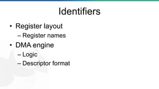 Identifiers
• Register layout
– Register names
• DMA engine
– Logic
– Descriptor format
 