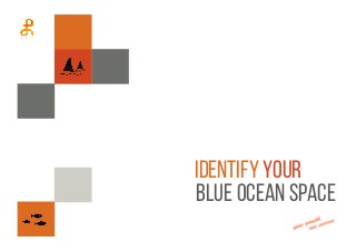 identify your
BLUE OCEAN SPACE
 