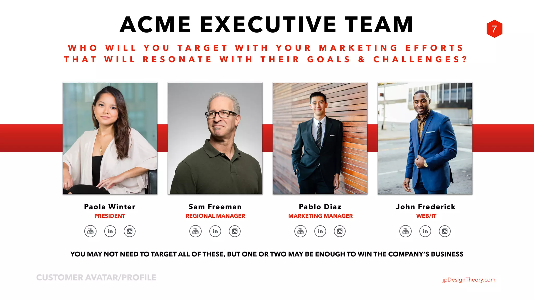 jpDesignTheory.comCUSTOMER AVATAR/PROFILE
7
John Frederick
WEB/IT
Pablo Diaz
MARKETING MANAGER
Sam Freeman
REGIONAL MANAGER
Paola Winter
PRESIDENT
ACME EXECUTIVE TEAM
W H O W I L L Y O U T A R G E T W I T H Y O U R M A R K E T I N G E F F O R T S
T H A T W I L L R E S O N A T E W I T H T H E I R G O A L S & C H A L L E N G E S ?
YOU MAY NOT NEED TO TARGET ALL OF THESE, BUT ONE OR TWO MAY BE ENOUGH TO WIN THE COMPANY’S BUSINESS
 