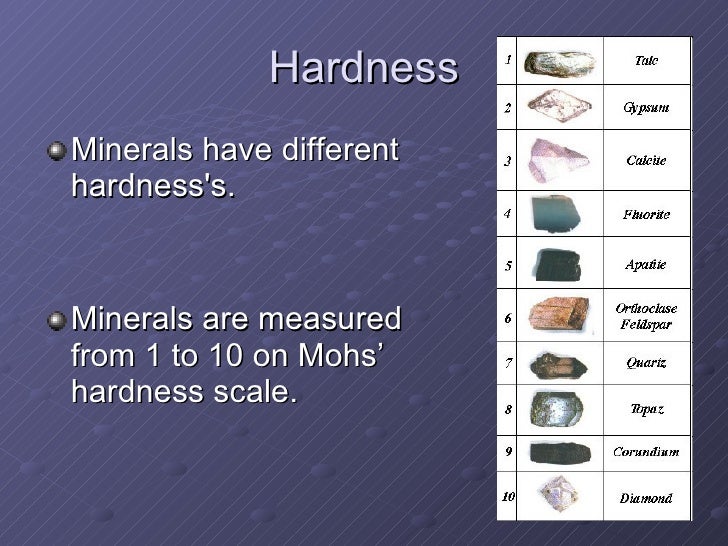 Earth Science Identify minerals