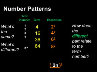 Identify pattern Identify patternIdentify pattern | PPT