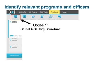 Identify relevant programs and officers
Option 1:
Select NSF Org Structure
 