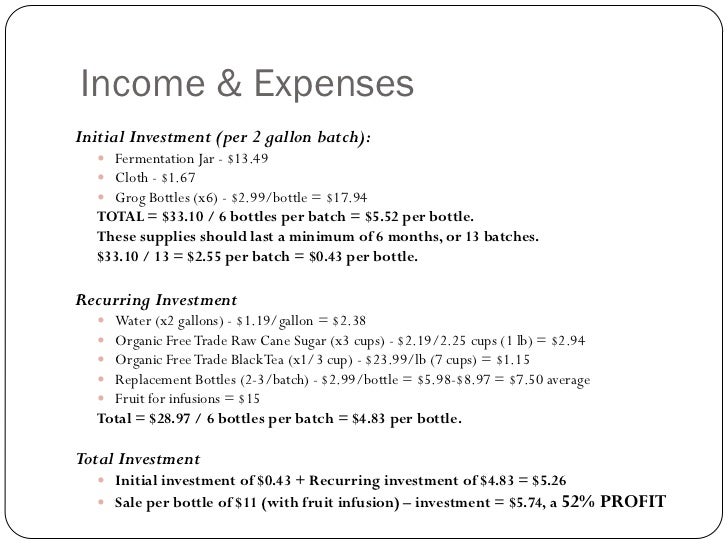Kombucha business plan pdf image