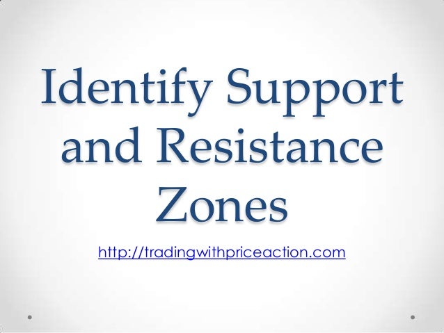 Forex support and resistance zones