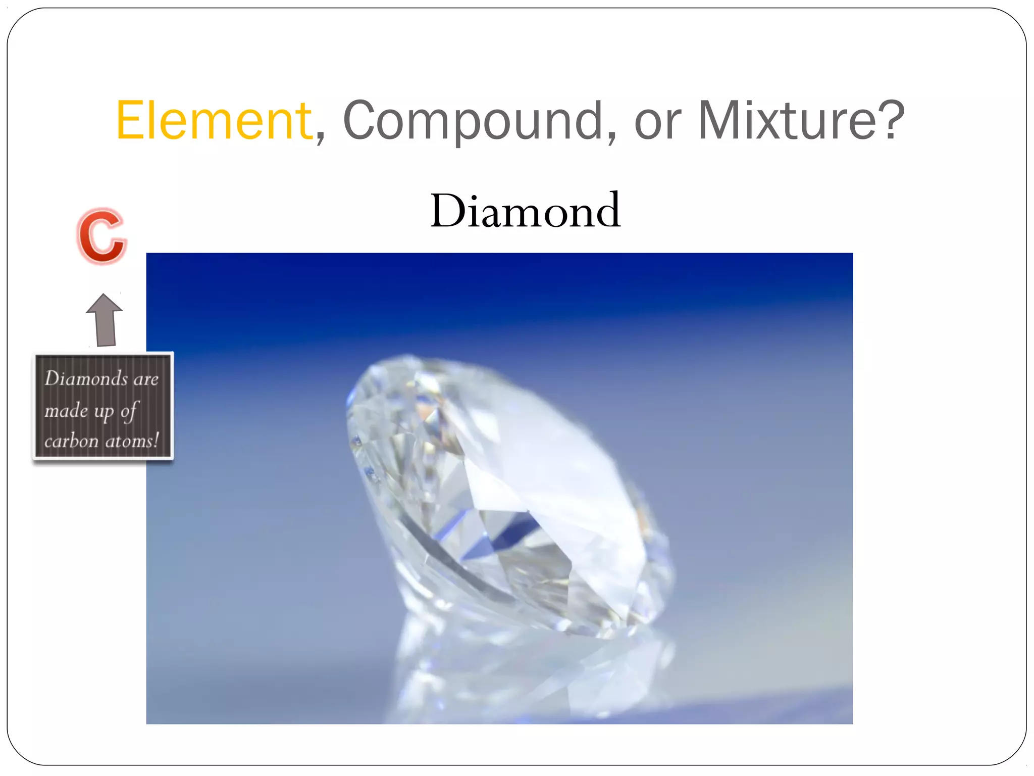 Element, Compound, or Mixture?
Diamond

 