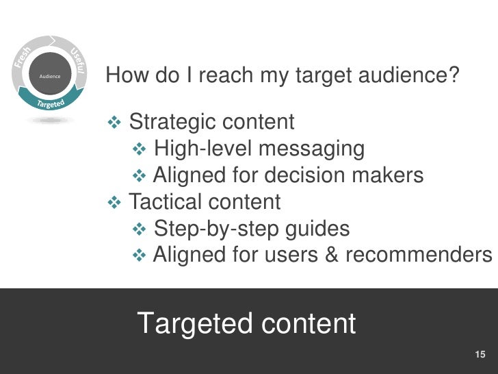 Identifying Speakers and Topics that Generate Audience