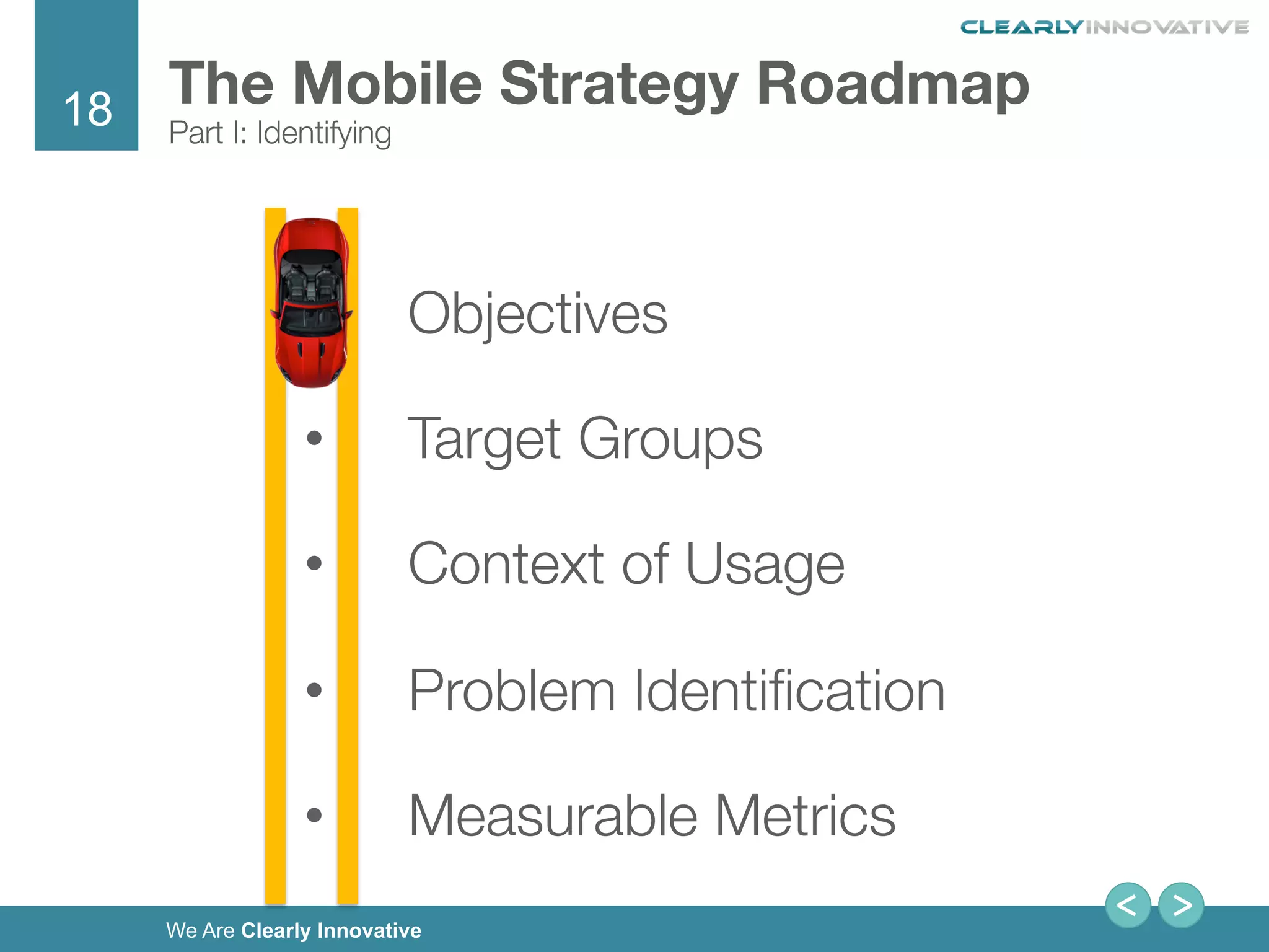 18
We Are Clearly Innovative
•  Objectives
•  Target Groups
•  Context of Usage
•  Problem Identiﬁcation
•  Measurable Metrics
The Mobile Strategy Roadmap 
Part I: Identifying
 