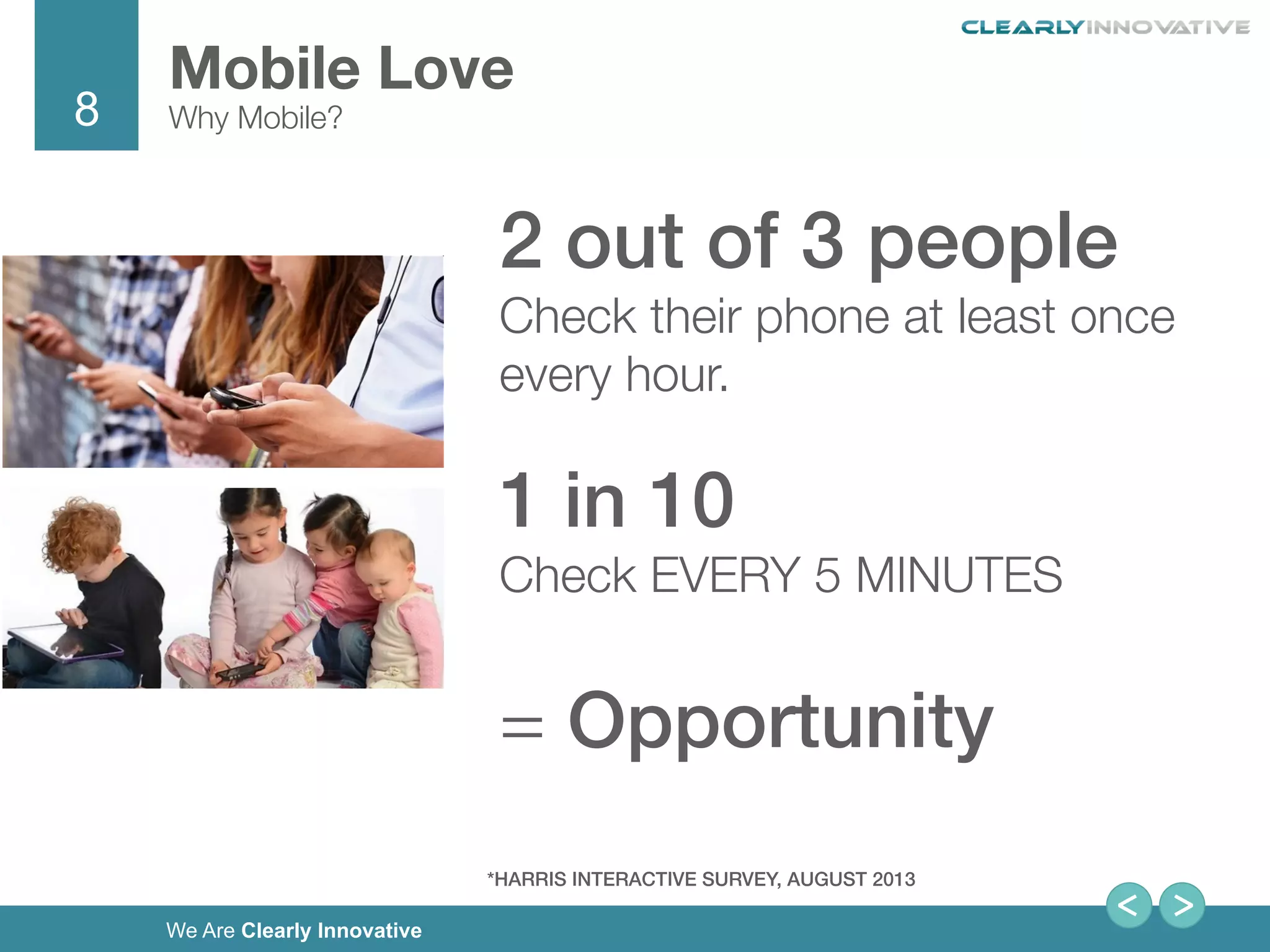8
We Are Clearly Innovative
Mobile Love
Why Mobile?
2 out of 3 people 
Check their phone at least once
every hour.



1 in 10
Check EVERY 5 MINUTES

= Opportunity!


*HARRIS INTERACTIVE SURVEY, AUGUST 2013 
 