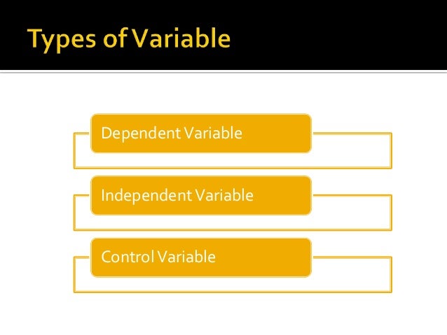 Identify variable and measurement of scale