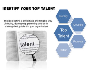 Identify your top talent
Identify
The idea behind a systematic and tangible way
of finding, developing, promoting and lastly
retaining the top talent in your organisation.

Develop

Top
Talent
Promote
Retain

 