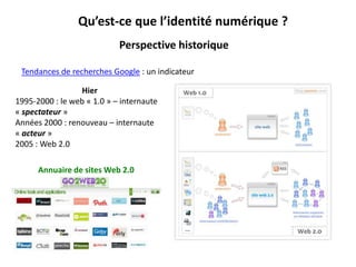 Qu’est-ce que l’identité numérique ?
                            Perspective historique

 Tendances de recherches Google : un indicateur

                 Hier
1995-2000 : le web « 1.0 » – internaute
« spectateur »
Années 2000 : renouveau – internaute
« acteur »
2005 : Web 2.0

      Annuaire de sites Web 2.0
 