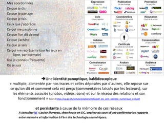 Mes coordonnées
Ce que je dis
Ce que je partage
Ce que je fais
Ceux que j’apprécie
Ce qui me passionne
Ce que l’on dit de moi
Ce que j’achète
Ce que je sais
Ce qui me représente (sur les jeux en
    ligne, par exemple)
Qui je connais (fréquente)
Où je suis


                    Une identité panoptique, kaléidoscopique
 « multiple, alimentée par nos traces et celles déposées par d'autres, elle repose sur
 ce qu'on dit et comment cela est perçu (commentaires laissés par les lecteurs), sur
   les éléments associés (photos, vidéos, sons) et sur le réseau des relations et son
       fonctionnement » Source http://icp.ge.ch/sem/prestations/IMG/pdf_dsi_sem_identite_numerique_v10.pdf

                    et persistante à cause de la mémoire de ces réseaux
        A consulter ici : Louise Merzeau, chercheuse en SIC, analyse au cours d'une conférence les rapports
        entre mémoire et information à l'ère des technologies numériques.
 