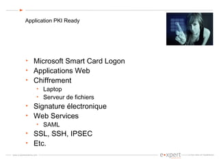 Application PKI Ready Microsoft Smart Card Logon Applications Web Chiffrement Laptop Serveur de fichiers Signature électronique Web Services SAML SSL, SSH, IPSEC Etc. 