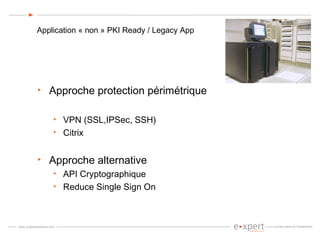 Application « non » PKI Ready / Legacy App Approche protection périmétrique VPN (SSL,IPSec, SSH) Citrix Approche alternative API Cryptographique Reduce Single Sign On 
