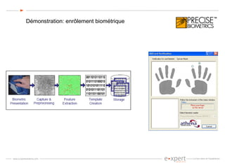 Démonstration: enrôlement biométrique 