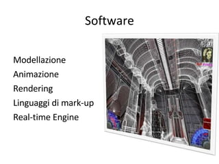 Software Modellazione Animazione Rendering Linguaggi di mark-up Real-time Engine 