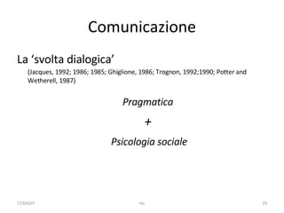 Comunicazione La ‘svolta dialogica’   (Jacques, 1992; 1986; 1985; Ghiglione, 1986; Trognon, 1992;1990; Potter and Wetherell, 1987)   P ragmati ca   +   Psicologia sociale 17/04/07 mc 