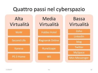 Quattro passi nel cyberspazio 17/04/07 mc 