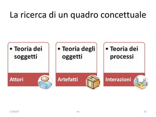 La ricerca di un quadro concettuale 17/04/07 mc 