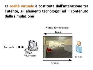 La  realtà virtuale  è costituita dall’interazione tra l’utente, gli elementi tecnologici ed il contenuto della simulazione 
