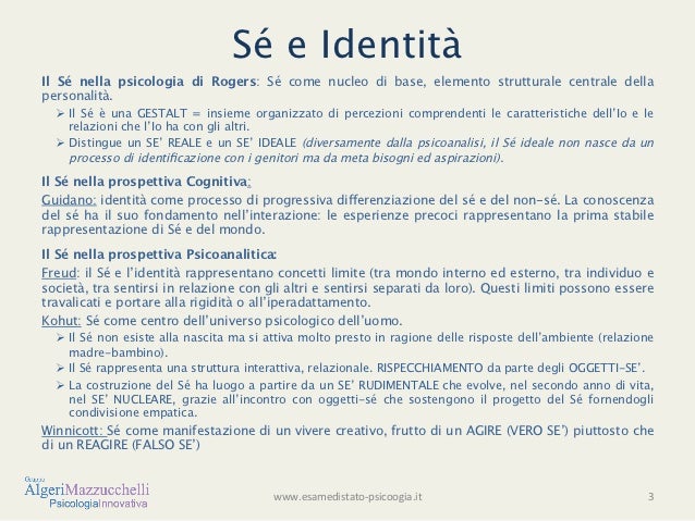 Identita