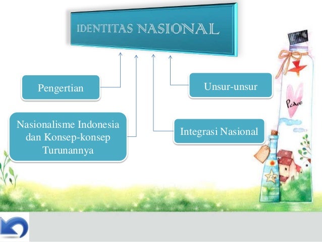 Unduh 4300 Background Power Point Nasionalisme Paling 