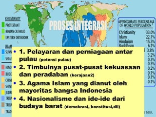 • 1. Pelayaran dan perniagaan antar 
pulau (potensi pulau) 
• 2. Timbulnya pusat-pusat kekuasaan 
dan peradaban (kerajaan2) 
• 3. Agama Islam yang dianut oleh 
mayoritas bangsa Indonesia 
• 4. Nasionalisme dan ide-ide dari 
budaya barat (demokrasi, konstitusi,dll) 
 
