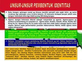  Suku bangsa: golongan sosial yg khusus bersifat askriptif (ada sejak lahir), yg sama
coraknya dgn golongan umur & jenis kelamin. Di Indonesia terdapat banyak sekali suku
bangsa / kelompok etnis dgn tidak kurang 300 dialeg bangsa.
 Agama: bangsa Indonesia dikenal sebagai masyarakat yg agamis. Agama-agama yg
tumbuh & berkembang di nusantara al : agama Islam, Kristen, Katolik, Hindu, Budha dan
Kong Hu Cu. Agama Kong Hu Cu pada masa orde baru tidak diakui sebagai agama resmi
negara. Namun sejak pemerintahan presiden Abdurrahman Wahid, istilah agama resmi
negara dihapuskan.
 Kebudayaan: pengetahuan manusia sbg makhluk sosial yg isinya adlh perangkat2/
model2 pengetahuan yg secara kolektif digunakan olh pendukung2 utk menafsirkan &
memahami lingkungan yg dihadapi & digunakan sbg rujukan & pedoman utk bertindak
(dalam bentuk kelakuan & benda2 kebudayaan) sesuai dengan lingkungan yg dihadapi
 Bahasa: merupakan unsure pendukung Identitas Nasonal yg lain. Bahsa dipahami sbg
system perlambang yg dibentuk atas unsur2 ucapan manusia & yg digunakan sbg sarana
berinteraksi antar manusia
Dari unsur-unsur Identitas Nasional tersebut dapat dirumuskan pembagiannya menjadi 3
bagian sebagai berikut : Identitas Fundamental, yaitu pancasila merupakan falsafah bangsa,
Dasar Negara, dan Ideologi Negara Identitas Instrumental yang berisi UUD 1945 dan tata
perundangannya, Bahasa Indonesia, Lambang Negara, Bendera Negara, Lagu Kebangsaan
“Indonesia Raya”. Identitas Alamiah, yang meliputi Negara kepulauan (Archipelago) dan
pluralisme dalam suku, bahasa, budaya, dan agama, sertakepercayaan
 