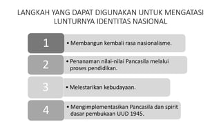 Identitas Nasional Indonesia - PKn