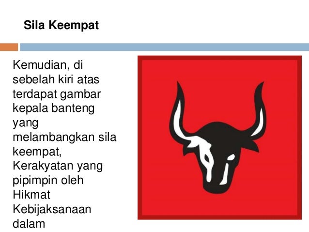 Identitas Negara Indonesia